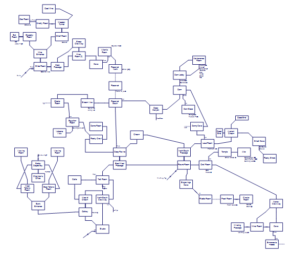 Partial map of Zork I